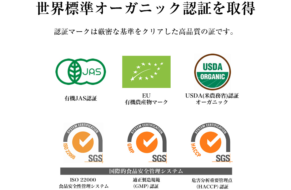 エクストラ・プレミアム・オーガニック バージンココナッツオイル