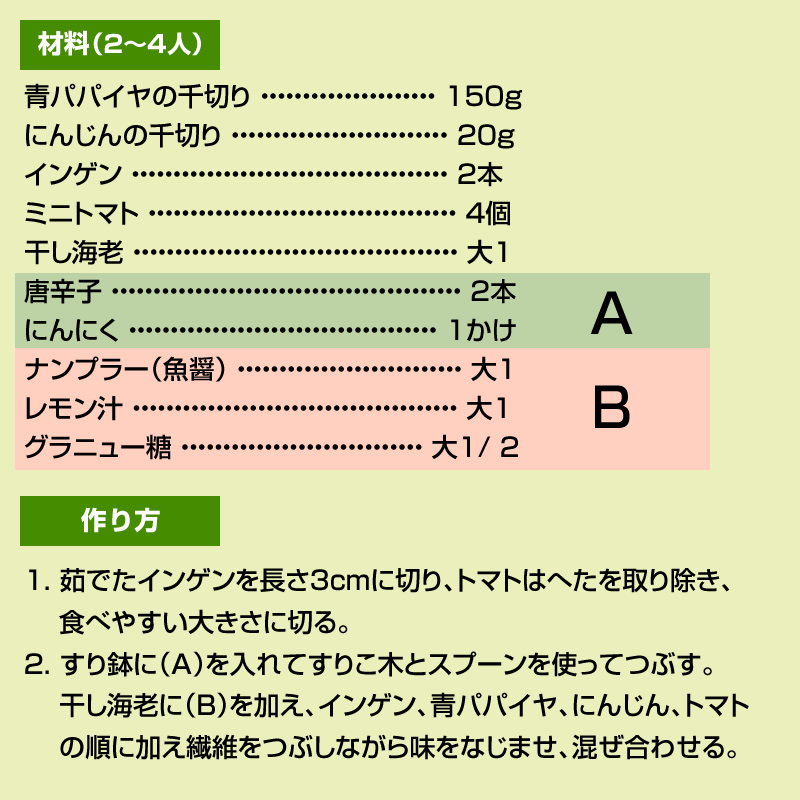 有機・王子那珂パパイヤ