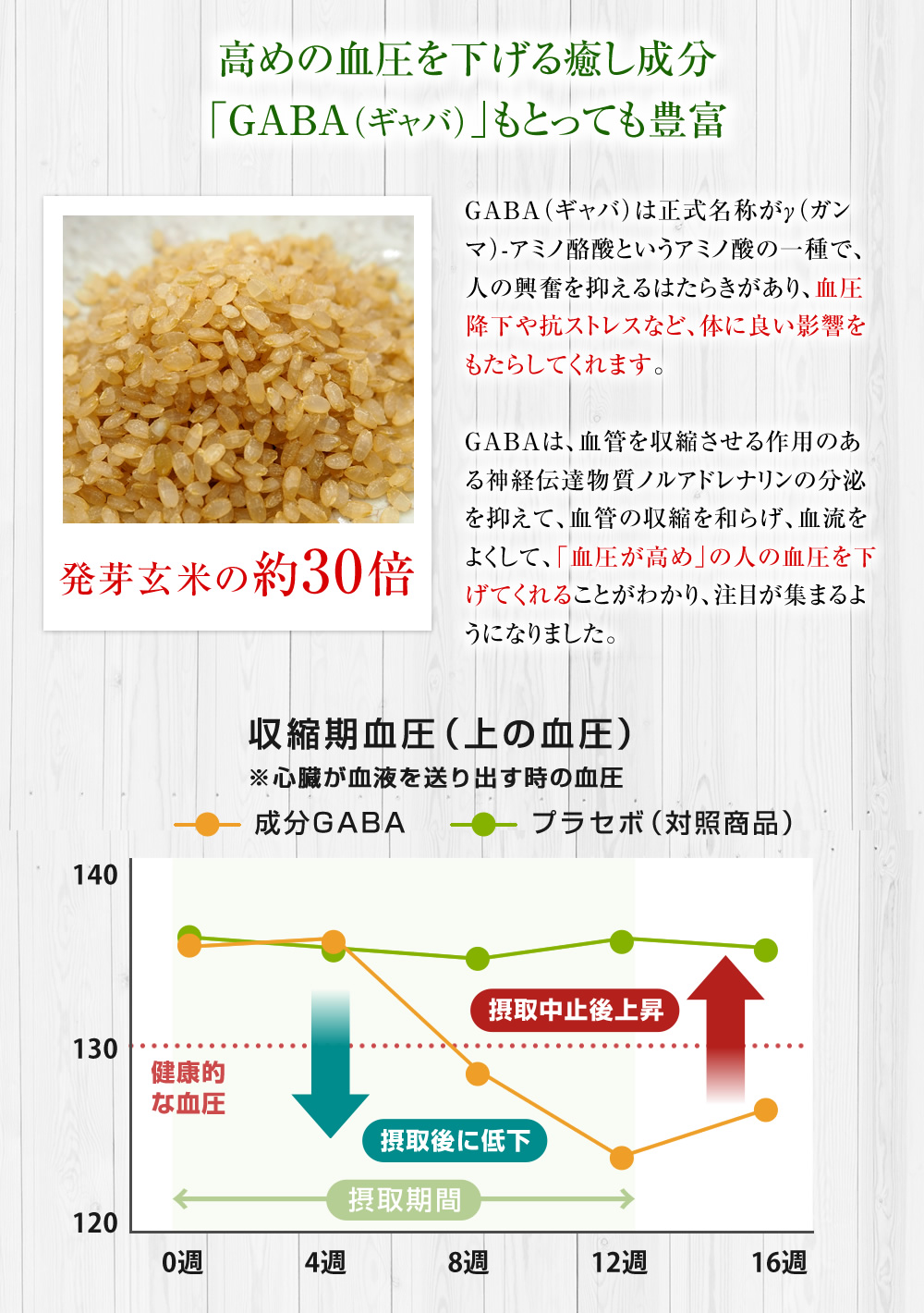 かのや有機青パパイヤ（葉）パウダー